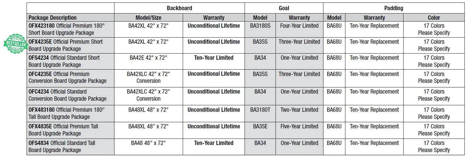 Bison Official Premium 180° Tall Board Gym Upgrade Package