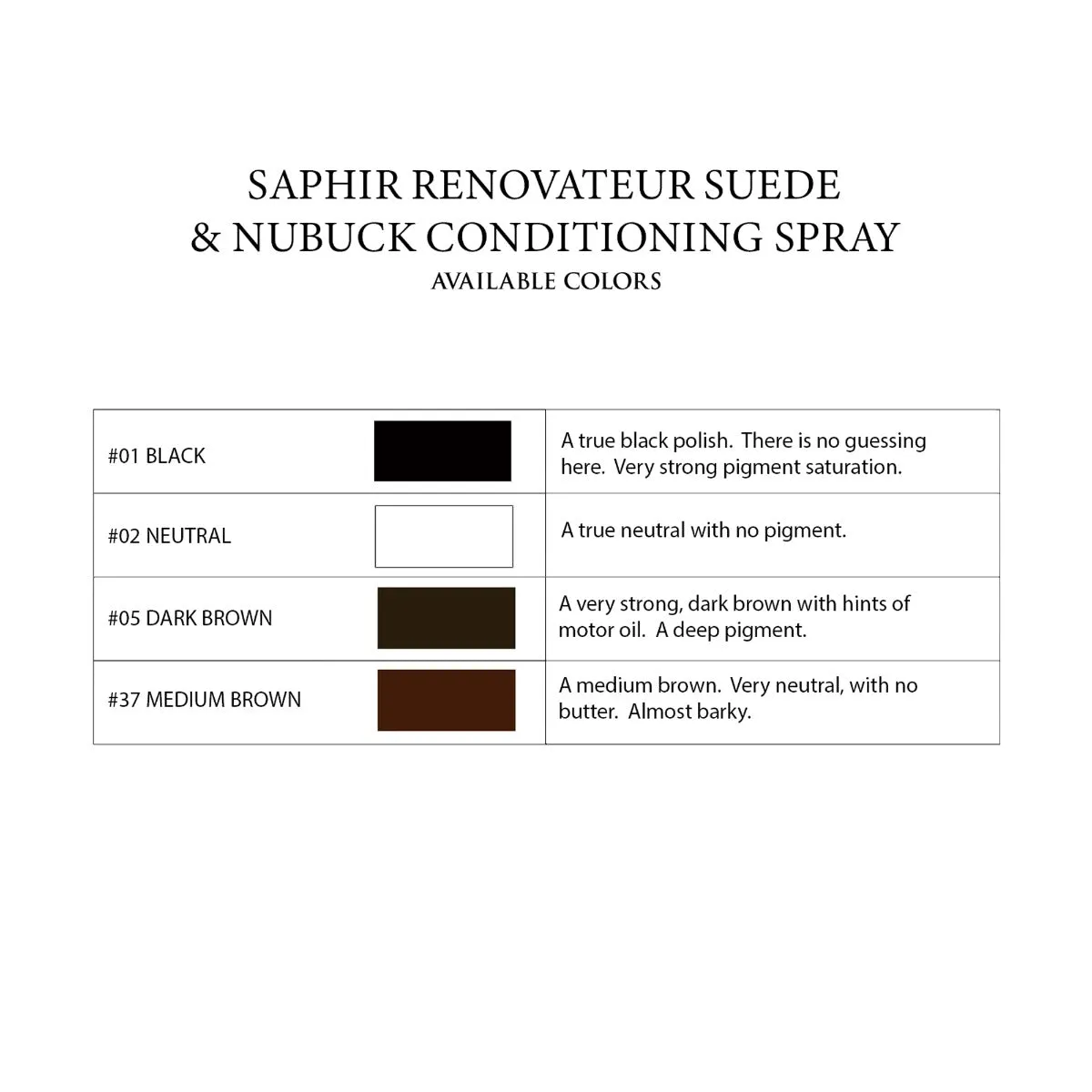 Saphir Renovateur Suede & Nubuck Conditioning Spray