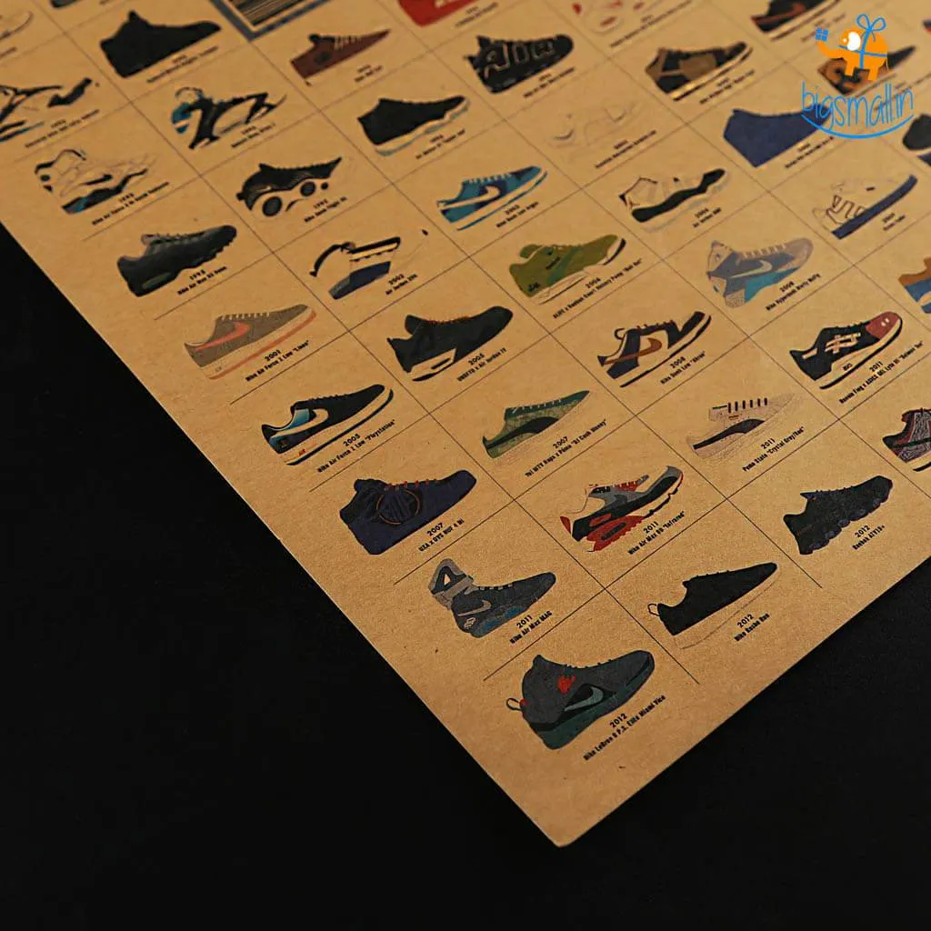 Sneakers Kraft Paper Poster